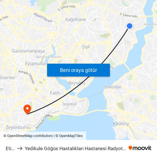 Etiler to Yedikule Göğüs Hastalıkları Hastanesi Radyoterapi Ünitesi map