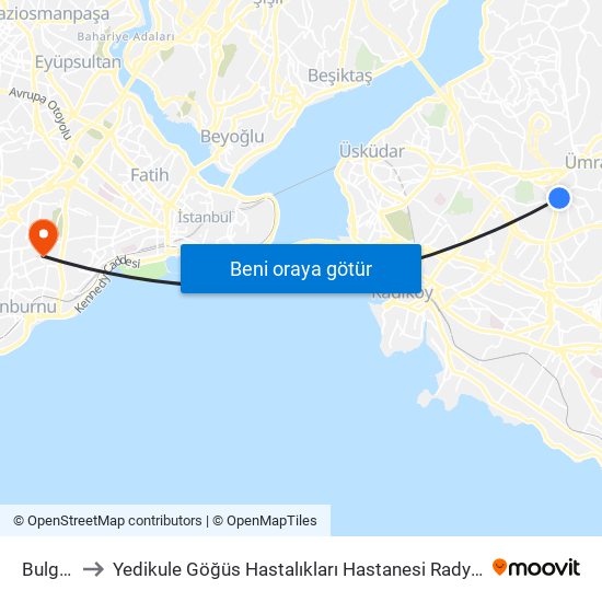 Bulgurlu to Yedikule Göğüs Hastalıkları Hastanesi Radyoterapi Ünitesi map