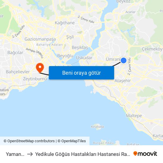 Yamanevler to Yedikule Göğüs Hastalıkları Hastanesi Radyoterapi Ünitesi map