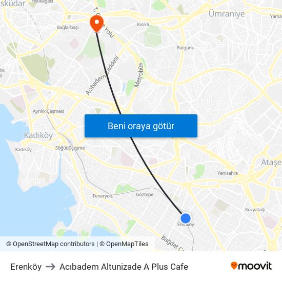 Erenköy to Acıbadem Altunizade A Plus Cafe map