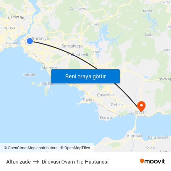 Altunizade to Dilovası Ovam Tıp Hastanesi map