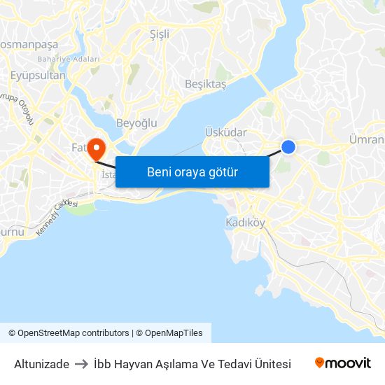 Altunizade to İbb Hayvan Aşılama Ve Tedavi Ünitesi map