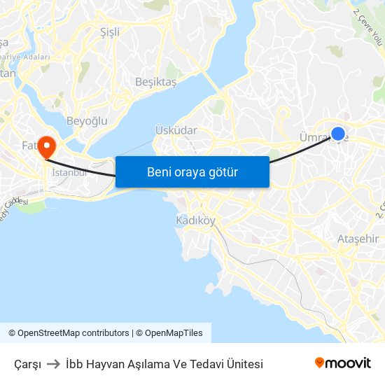 Çarşı to İbb Hayvan Aşılama Ve Tedavi Ünitesi map