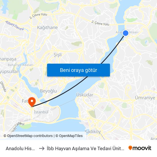 Anadolu Hisarı to İbb Hayvan Aşılama Ve Tedavi Ünitesi map