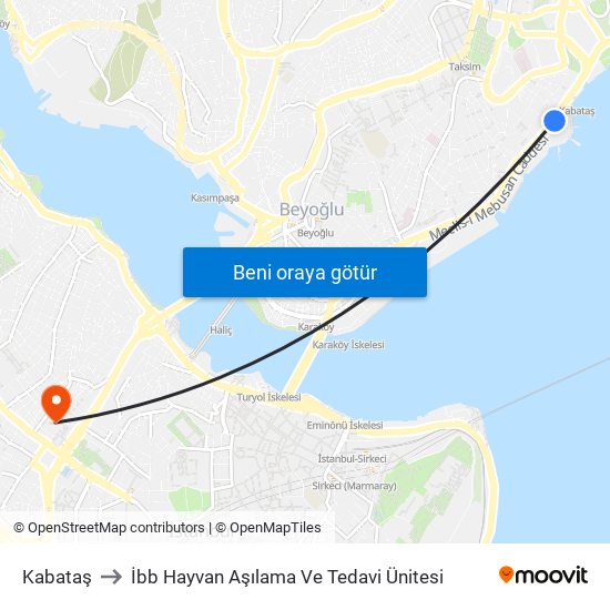 Kabataş to İbb Hayvan Aşılama Ve Tedavi Ünitesi map