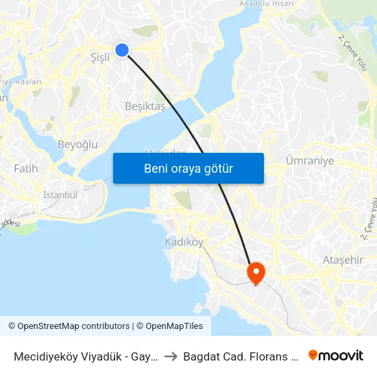Mecidiyeköy Viyadük - Gayrettepe Yönü to Bagdat Cad. Florans Nightingale map