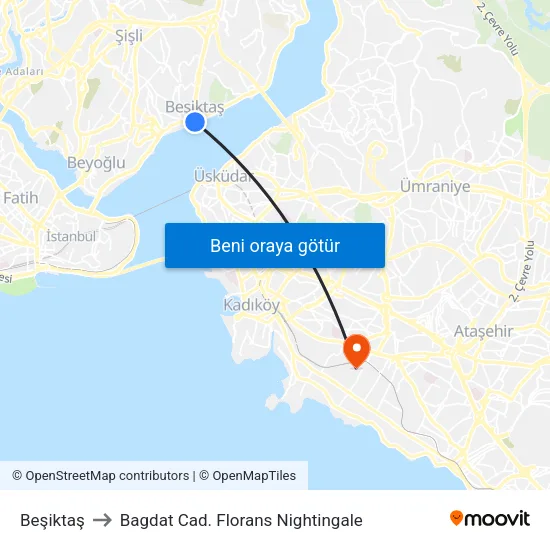 Beşiktaş to Bagdat Cad. Florans Nightingale map