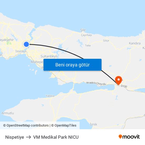 Nispetiye to VM Medikal Park NICU map