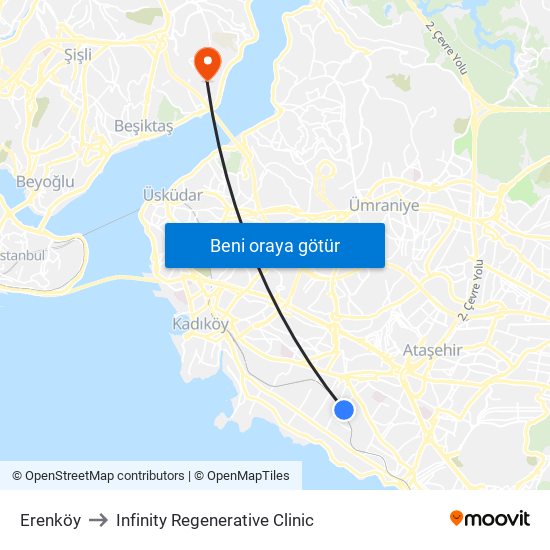 Erenköy to Infinity Regenerative Clinic map