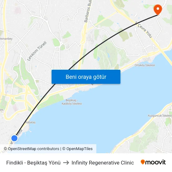 Fındıklı - Beşiktaş Yönü to Infinity Regenerative Clinic map