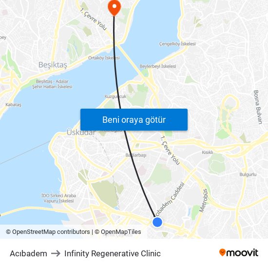 Acıbadem to Infinity Regenerative Clinic map