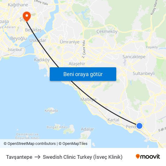 Tavşantepe to Swedish Clinic Turkey (İsveç Klinik) map