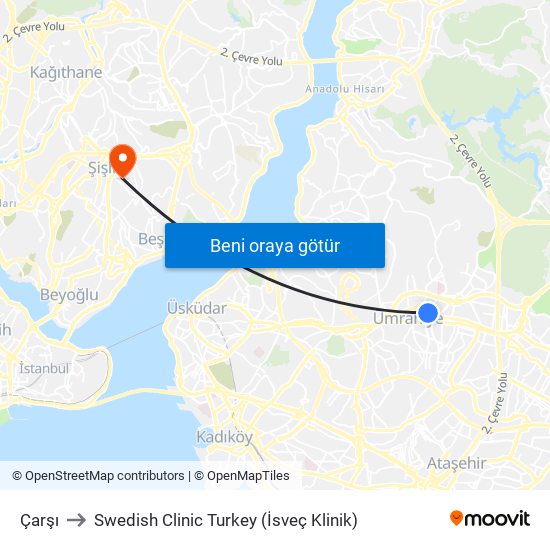 Çarşı to Swedish Clinic Turkey (İsveç Klinik) map