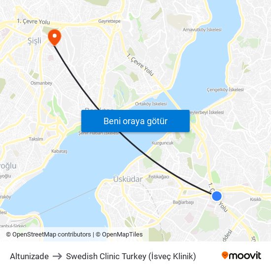 Altunizade to Swedish Clinic Turkey (İsveç Klinik) map