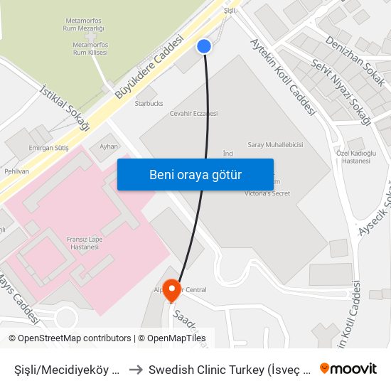 Şişli/Mecidiyeköy (M2) to Swedish Clinic Turkey (İsveç Klinik) map