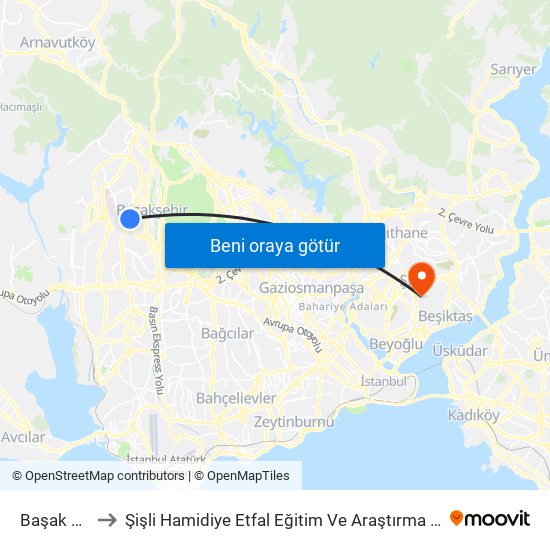 Başak Konutları to Şişli Hamidiye Etfal Eğitim Ve Araştırma Hastanesi Erişkin Yoğun Bakim map