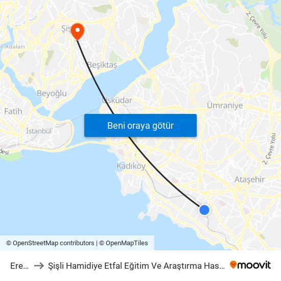 Erenköy to Şişli Hamidiye Etfal Eğitim Ve Araştırma Hastanesi Erişkin Yoğun Bakim map
