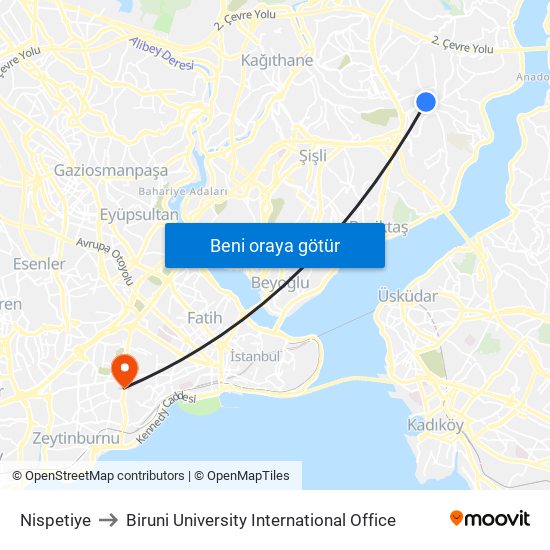 Nispetiye to Biruni University International Office map