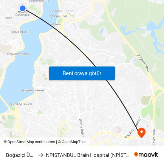 Boğaziçi Üniversitesi to NPISTANBUL Brain Hospital (NPİSTANBUL  Beyin Hastanesi) map