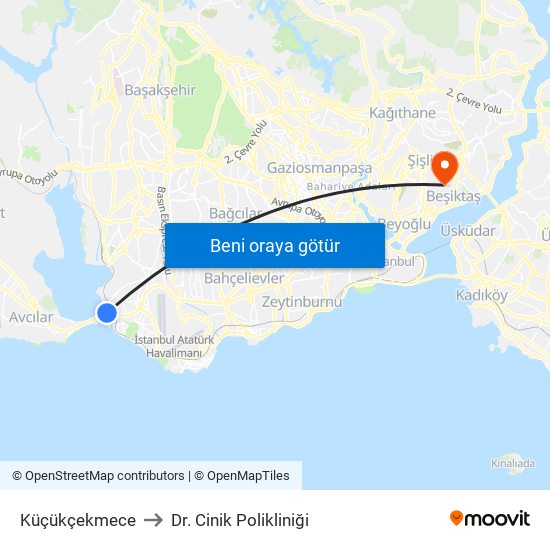 Küçükçekmece to Dr. Cinik Polikliniği map