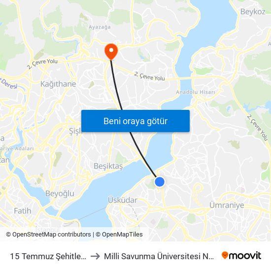 15 Temmuz Şehitler Köprüsü to Milli Savunma Üniversitesi Nöbetçi Amirliği map