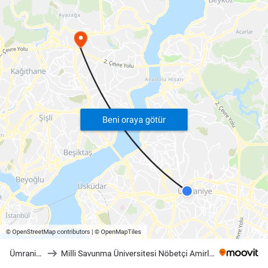 Ümraniye to Milli Savunma Üniversitesi Nöbetçi Amirliği map