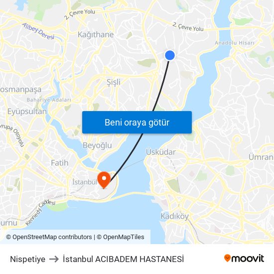 Nispetiye to İstanbul  ACIBADEM HASTANESİ map