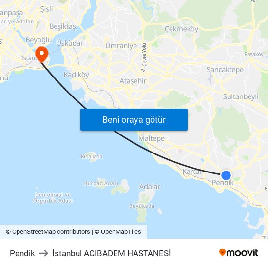 Pendik to İstanbul  ACIBADEM HASTANESİ map