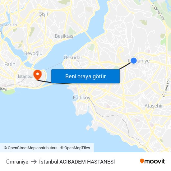 Ümraniye to İstanbul  ACIBADEM HASTANESİ map
