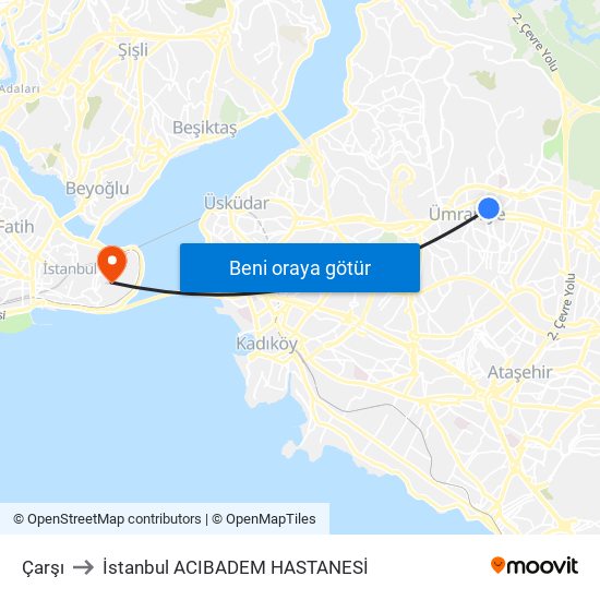 Çarşı to İstanbul  ACIBADEM HASTANESİ map