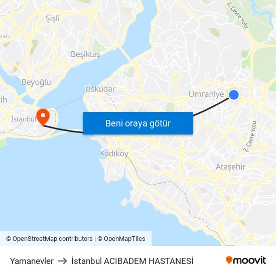 Yamanevler to İstanbul  ACIBADEM HASTANESİ map