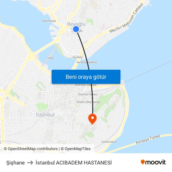 Şişhane to İstanbul  ACIBADEM HASTANESİ map