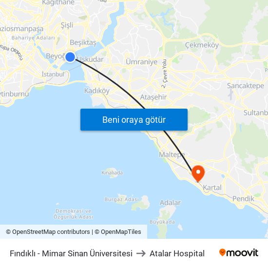 Fındıklı - Mimar Sinan Üniversitesi to Atalar Hospital map