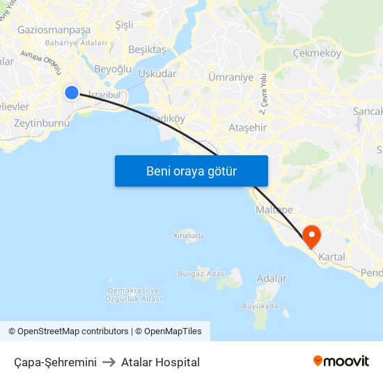 Çapa-Şehremini to Atalar Hospital map