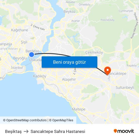 Beşiktaş to Sancaktepe Sahra Hastanesi map