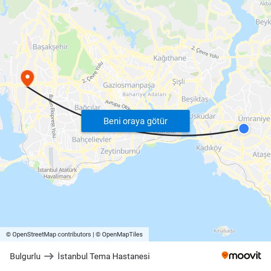 Bulgurlu to İstanbul Tema Hastanesi map