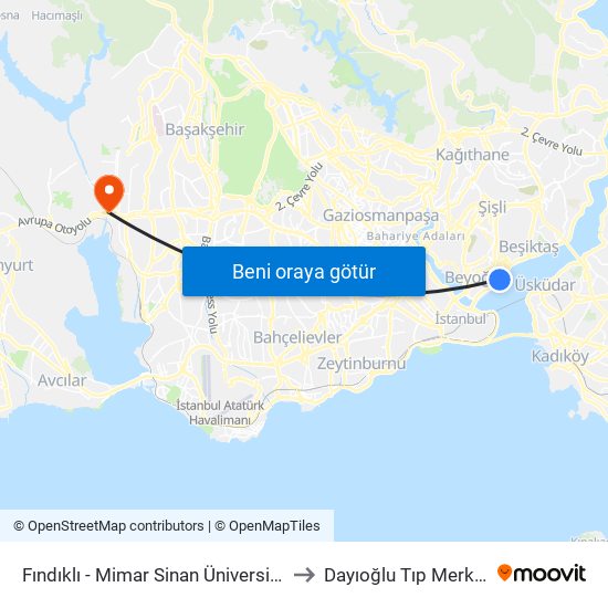 Fındıklı - Mimar Sinan Üniversitesi to Dayıoğlu Tıp Merkezi map