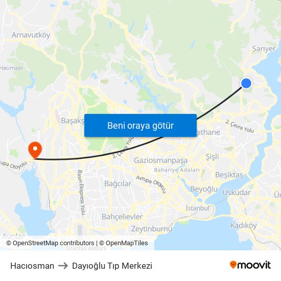 Hacıosman to Dayıoğlu Tıp Merkezi map