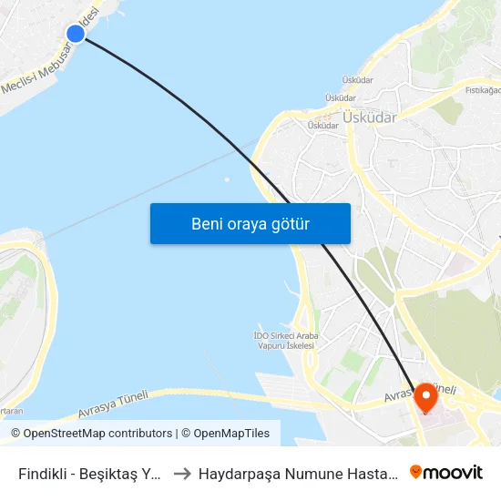 Fındıklı - Beşiktaş Yönü to Haydarpaşa Numune Hastanesi map