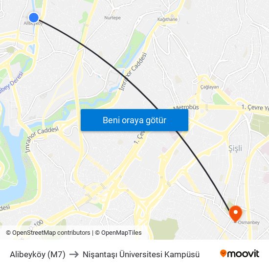 Alibeyköy (M7) to Nişantaşı Üniversitesi Kampüsü map