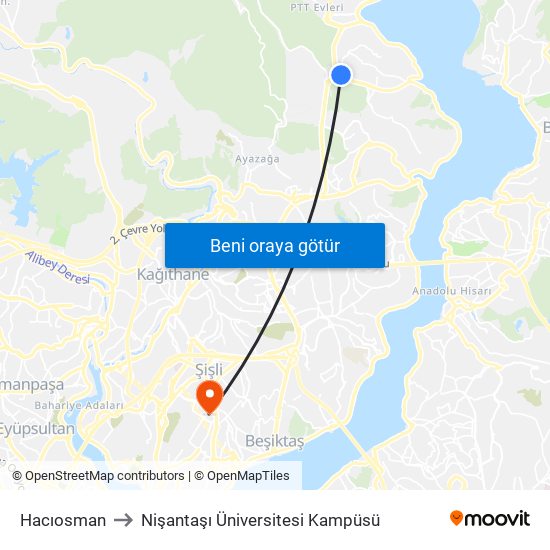 Hacıosman to Nişantaşı Üniversitesi Kampüsü map