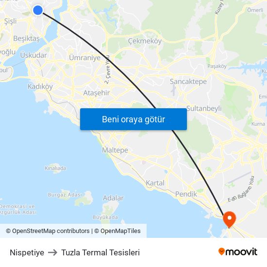 Nispetiye to Tuzla Termal Tesisleri map