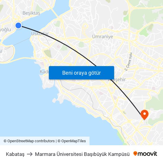 Kabataş to Marmara Üniversitesi Başıbüyük Kampüsü map