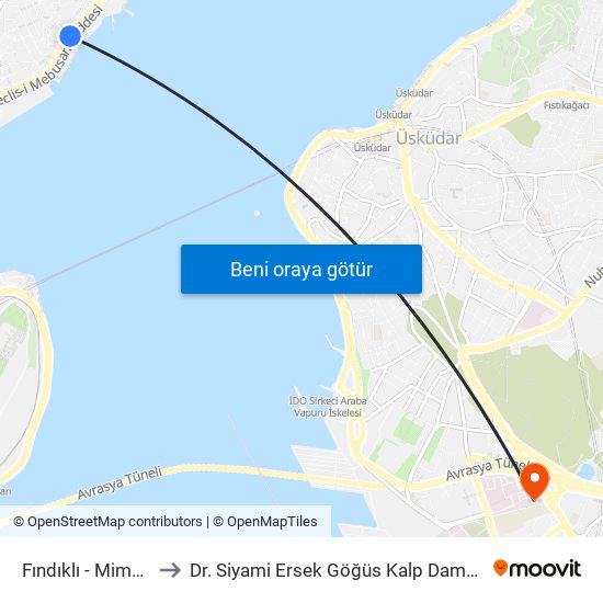 Fındıklı - Mimar Sinan Üniversitesi to Dr. Siyami Ersek Göğüs Kalp Damar Cerrahisi Eğitim Ve Araştırma Hastanesi map