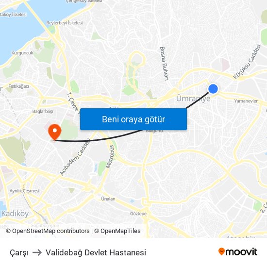 Çarşı to Validebağ Devlet Hastanesi map