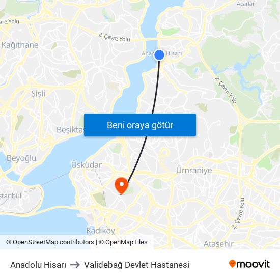 Anadolu Hisarı to Validebağ Devlet Hastanesi map