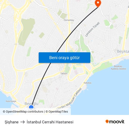 Şişhane to İstanbul Cerrahi Hastanesi map