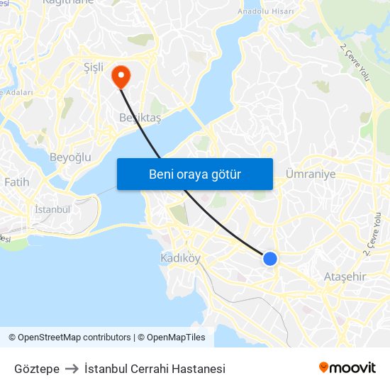 Göztepe to İstanbul Cerrahi Hastanesi map