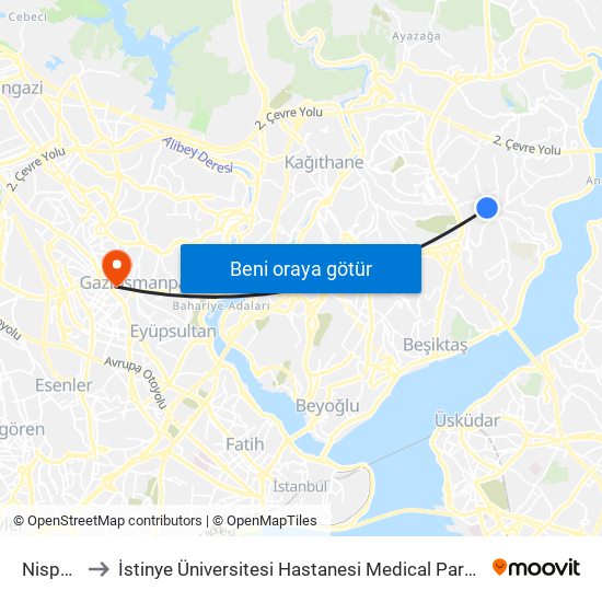Nispetiye to İstinye Üniversitesi Hastanesi Medical Park Gaziosmanpaşa map