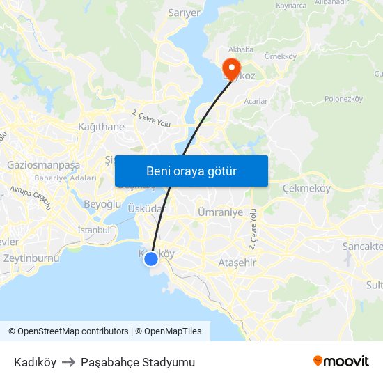 Kadıköy to Paşabahçe Stadyumu map